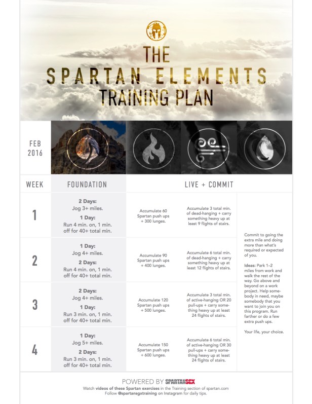 Feb 2016 Spartan Training