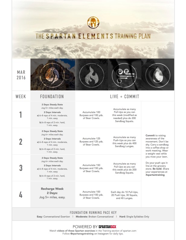 Mar 2016 Spartan Training